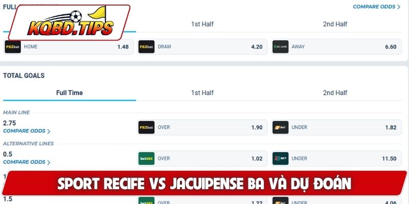 Soi kèo Sport Recife vs Jacuipense BA và dự đoán